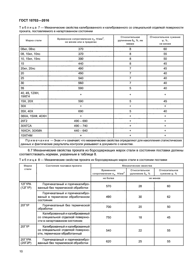 ГОСТ 10702-2016