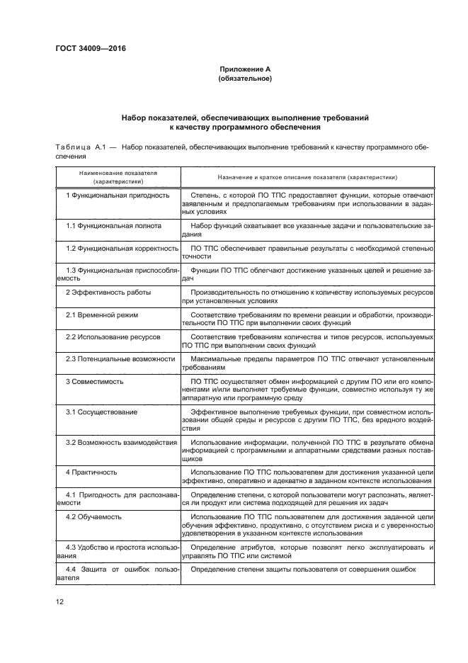 ГОСТ 34009-2016