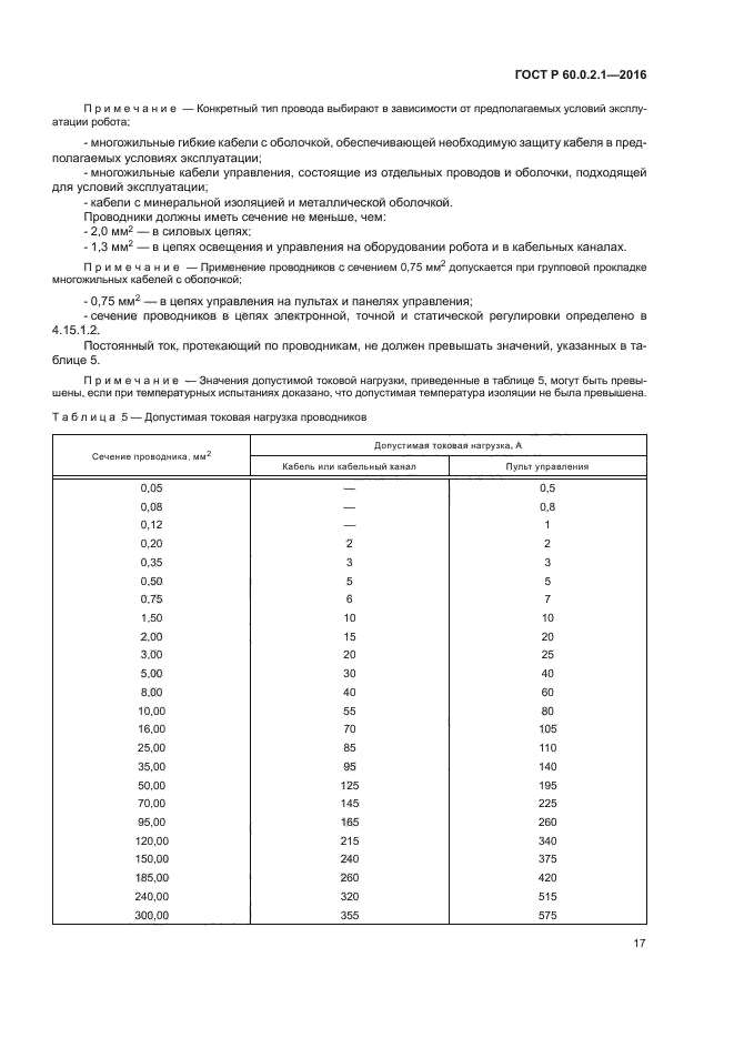 ГОСТ Р 60.0.2.1-2016