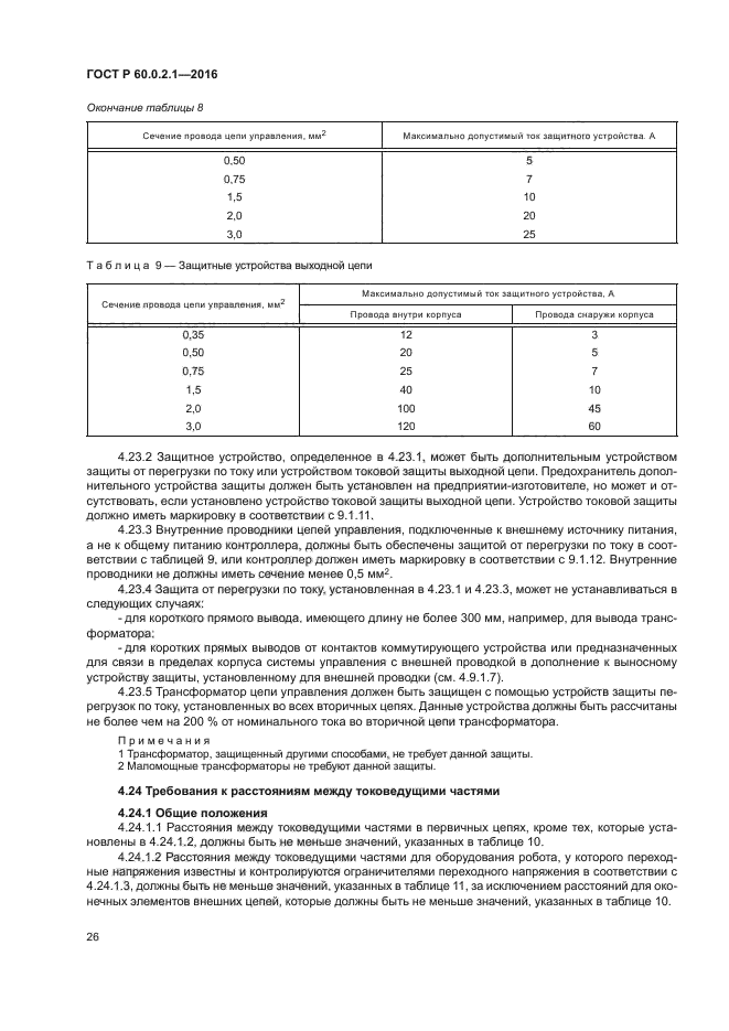 ГОСТ Р 60.0.2.1-2016