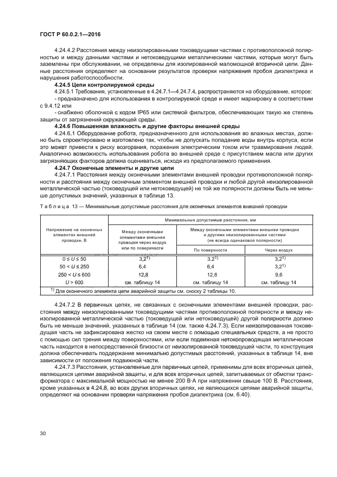 ГОСТ Р 60.0.2.1-2016