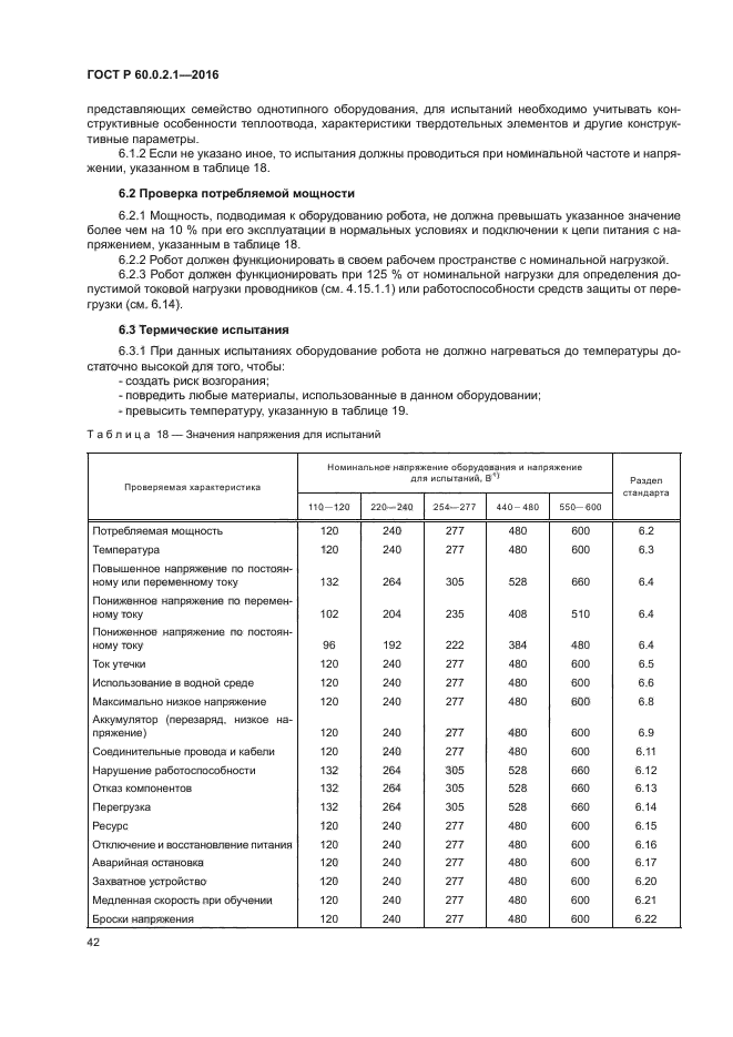 ГОСТ Р 60.0.2.1-2016