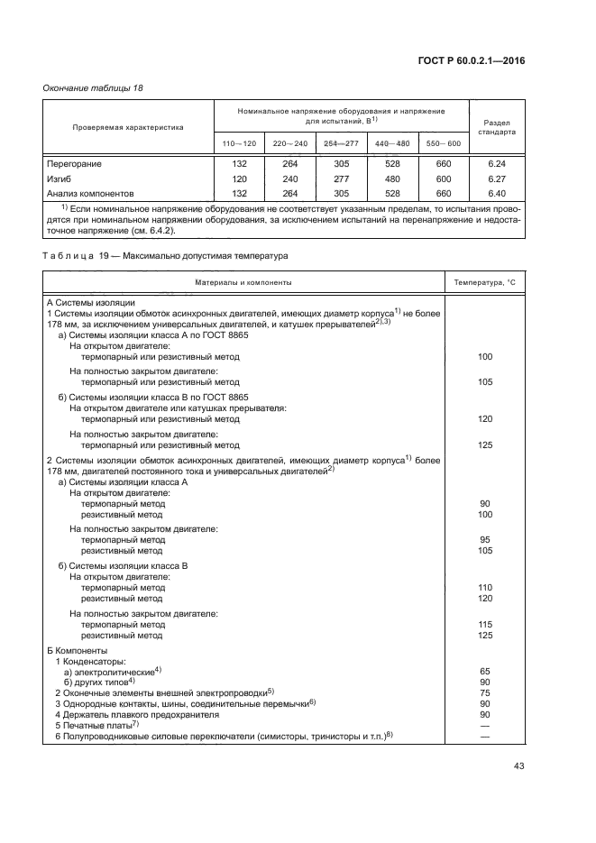 ГОСТ Р 60.0.2.1-2016