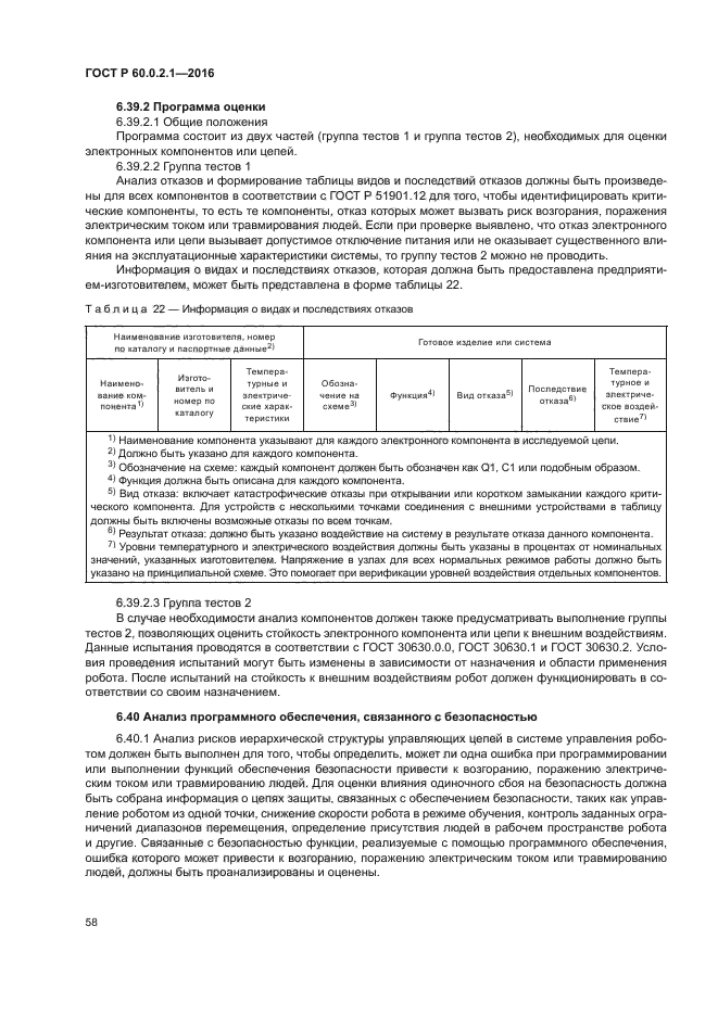 ГОСТ Р 60.0.2.1-2016