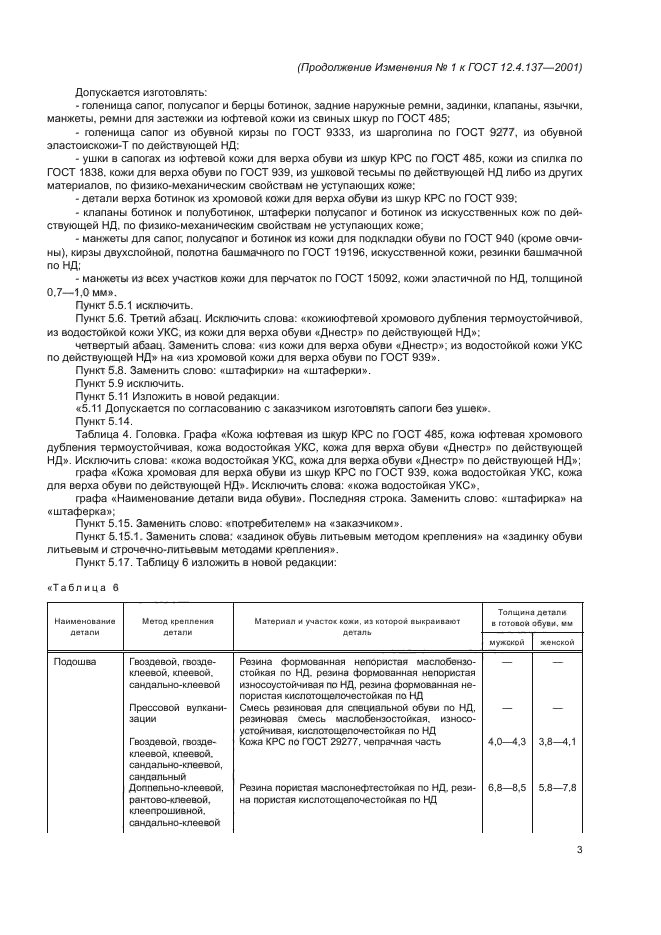 Изменение №1 к ГОСТ 12.4.137-2001