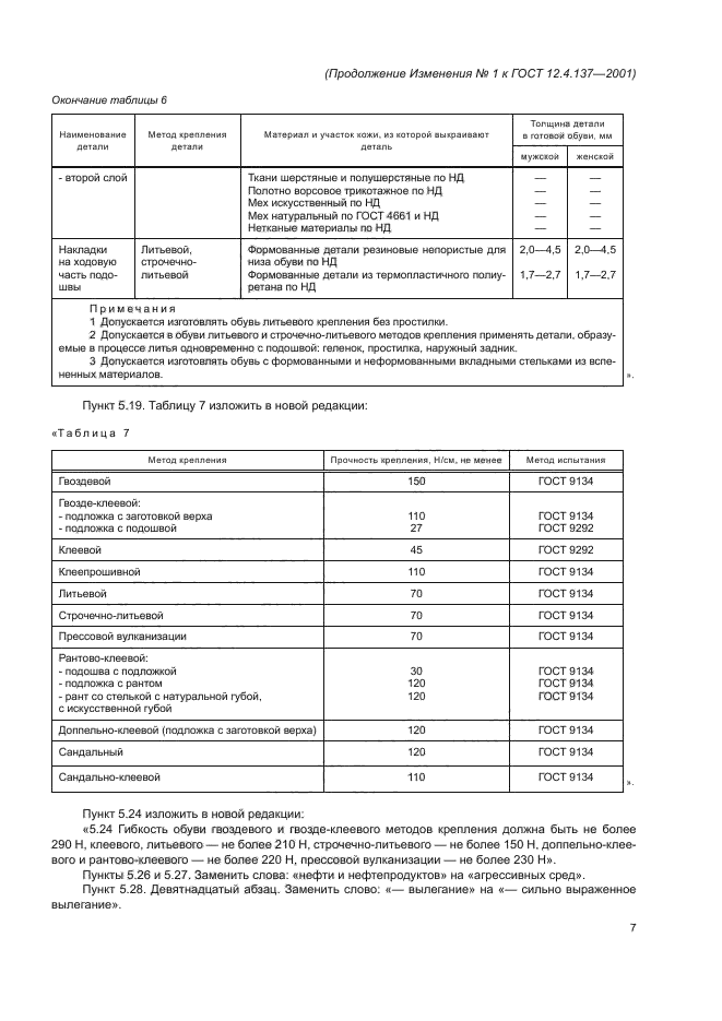 Изменение №1 к ГОСТ 12.4.137-2001