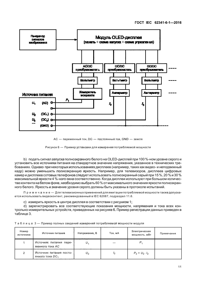 ГОСТ IEC 62341-6-1-2016