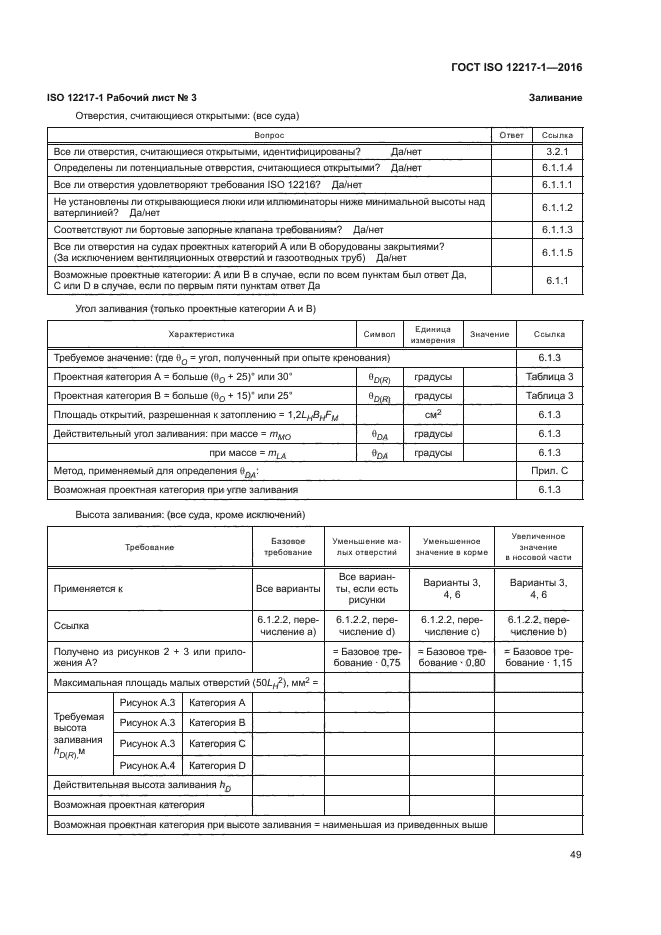 ГОСТ ISO 12217-1-2016