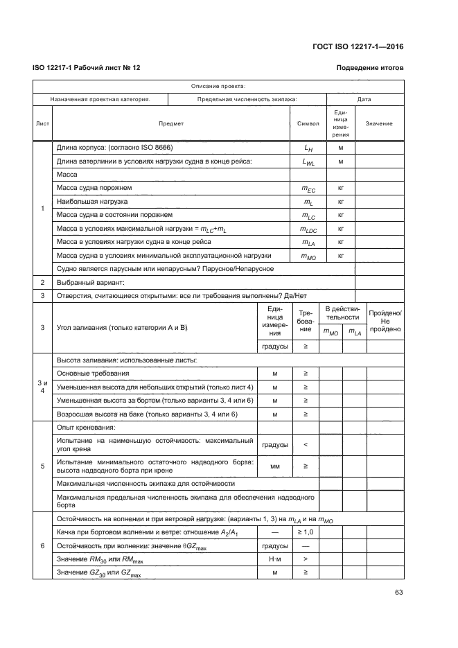 ГОСТ ISO 12217-1-2016