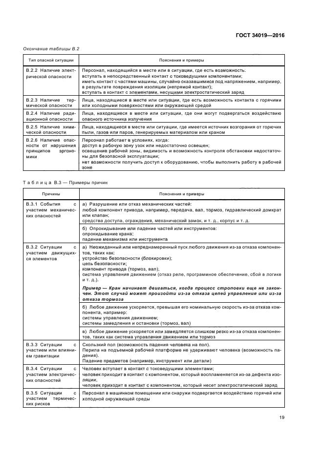 ГОСТ 34019-2016