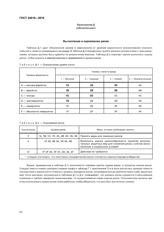 ГОСТ 34019-2016