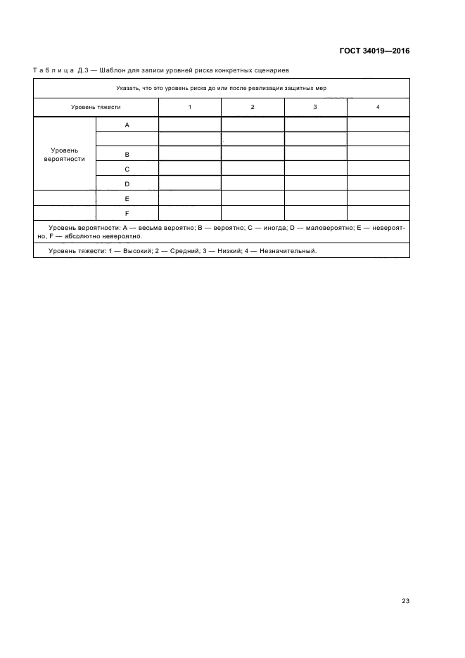 ГОСТ 34019-2016