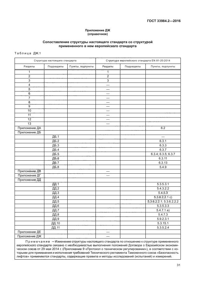 ГОСТ 33984.2-2016