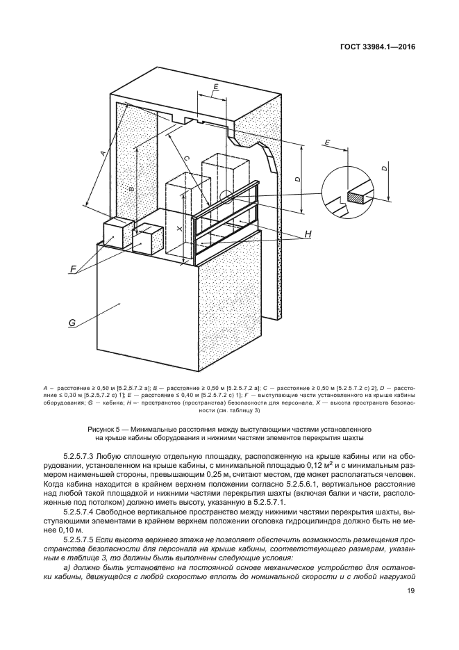 ГОСТ 33984.1-2016