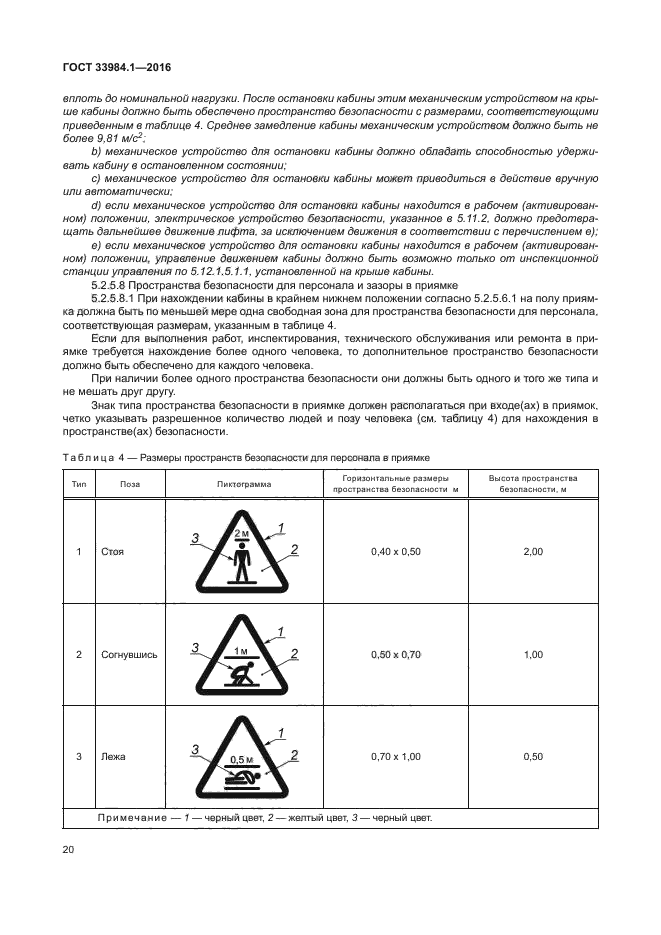 ГОСТ 33984.1-2016