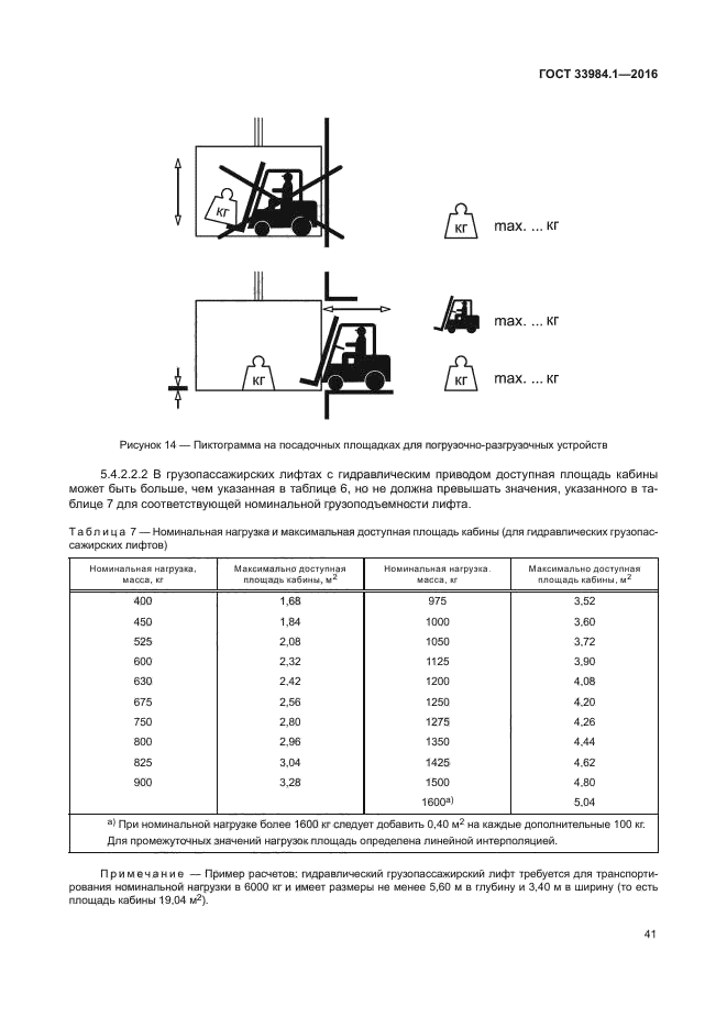 ГОСТ 33984.1-2016