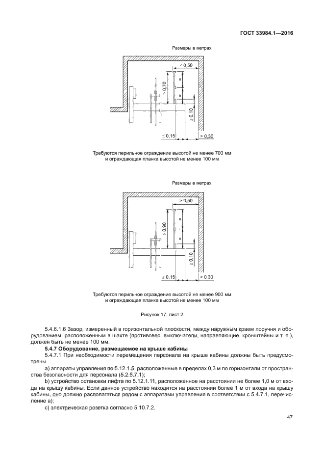 ГОСТ 33984.1-2016