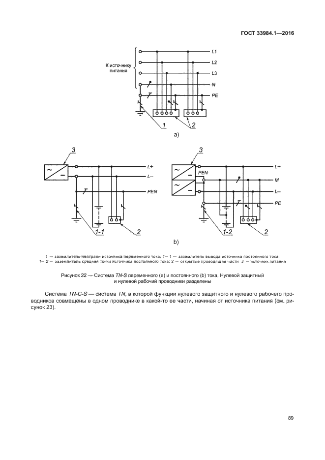 ГОСТ 33984.1-2016