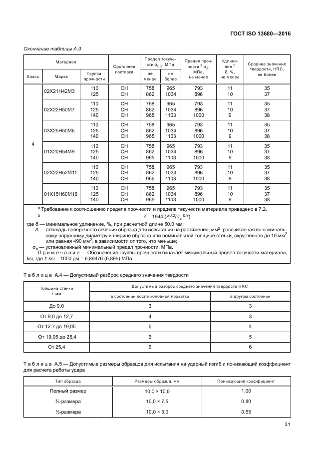 ГОСТ ISO 13680-2016