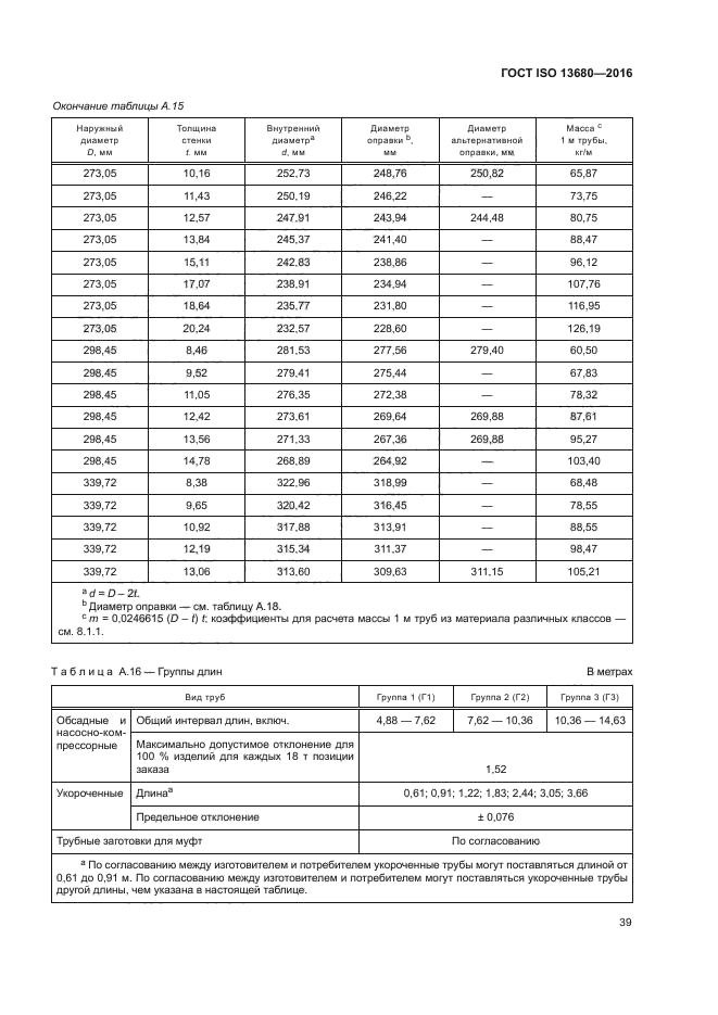 ГОСТ ISO 13680-2016