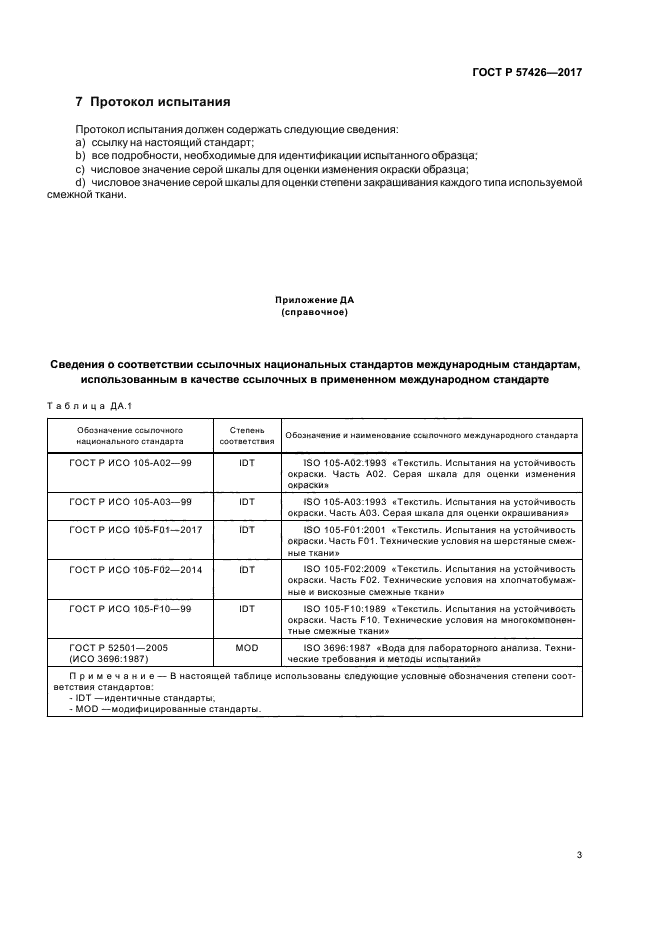 ГОСТ Р 57426-2017