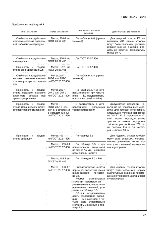 ГОСТ 34012-2016