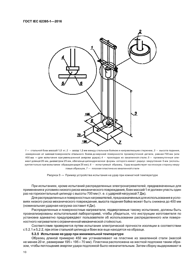 ГОСТ IEC 62395-1-2016