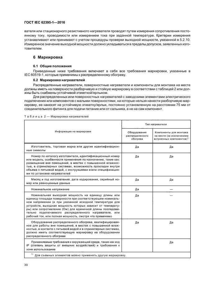 ГОСТ IEC 62395-1-2016