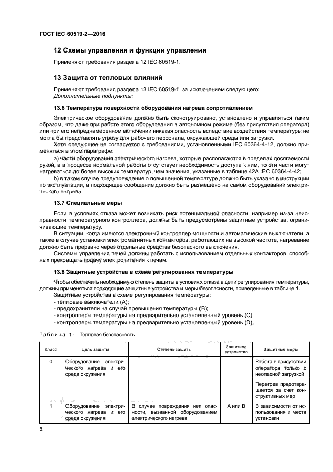 ГОСТ IEC 60519-2-2016