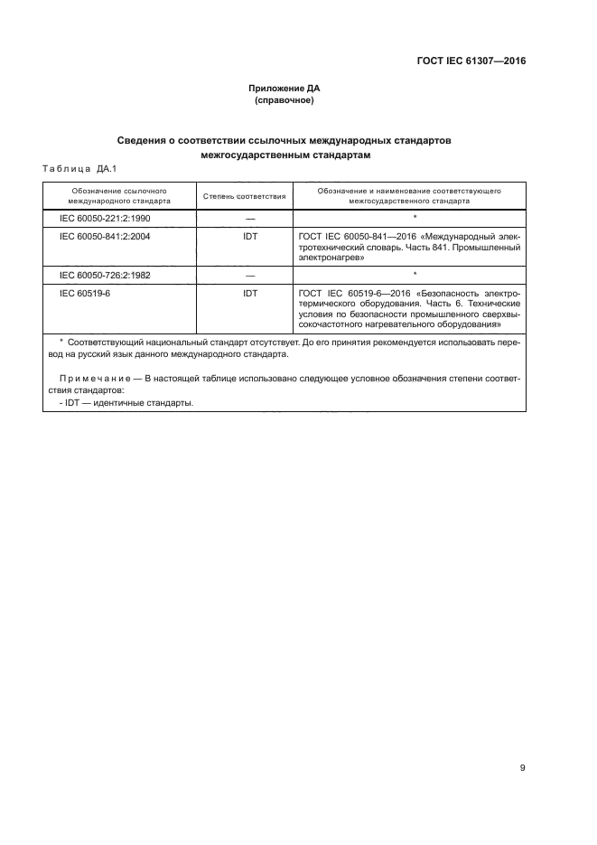 ГОСТ IEC 61307-2016