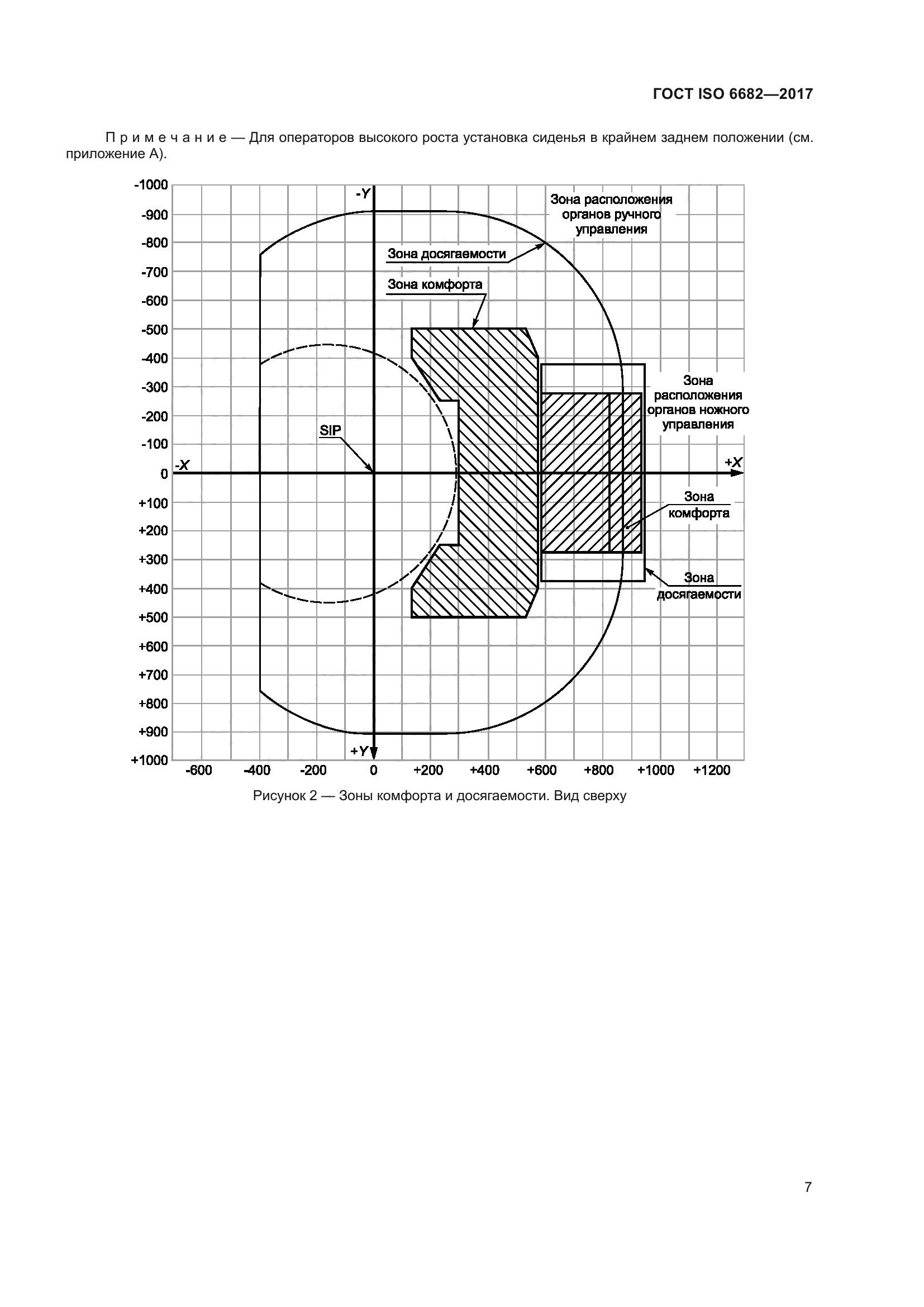 ГОСТ ISO 6682-2017