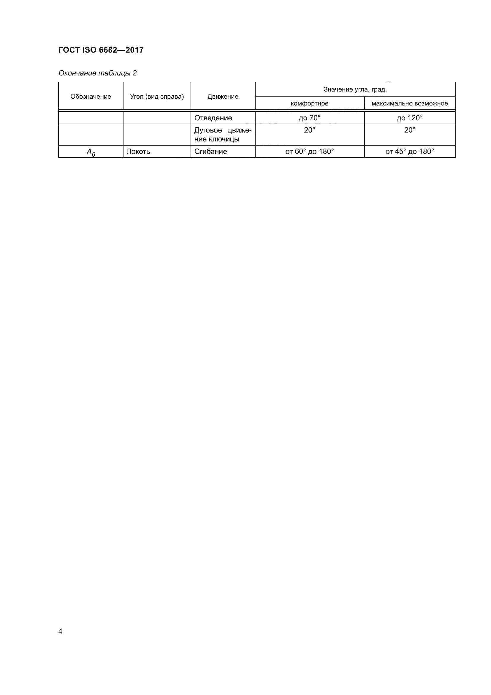 ГОСТ ISO 6682-2017