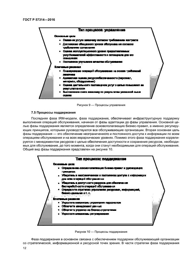 ГОСТ Р 57314-2016