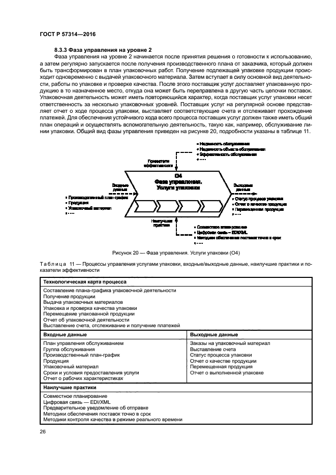 ГОСТ Р 57314-2016