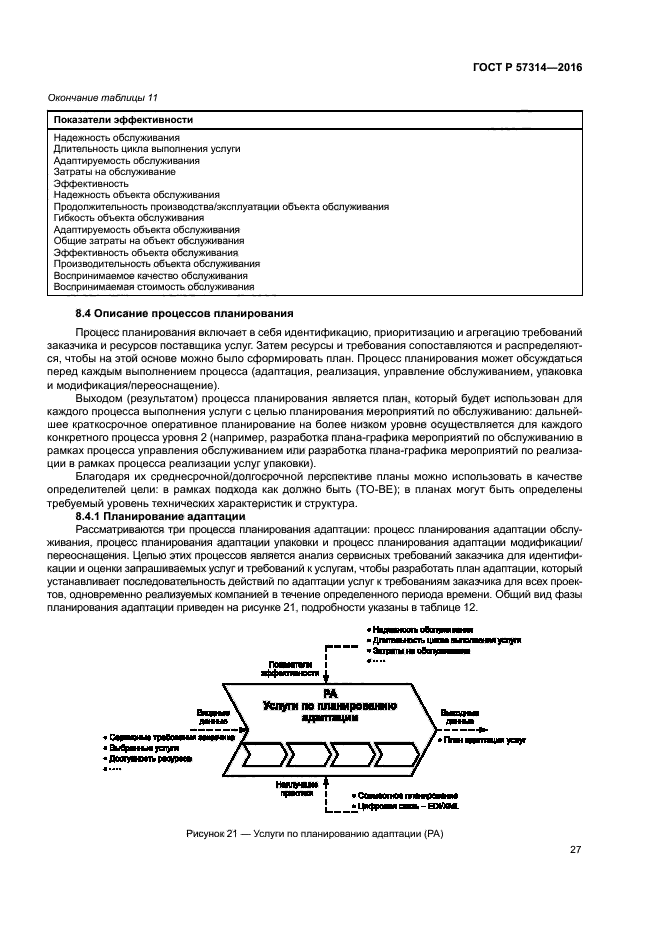 ГОСТ Р 57314-2016