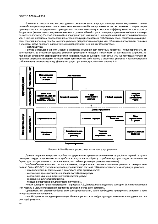 ГОСТ Р 57314-2016