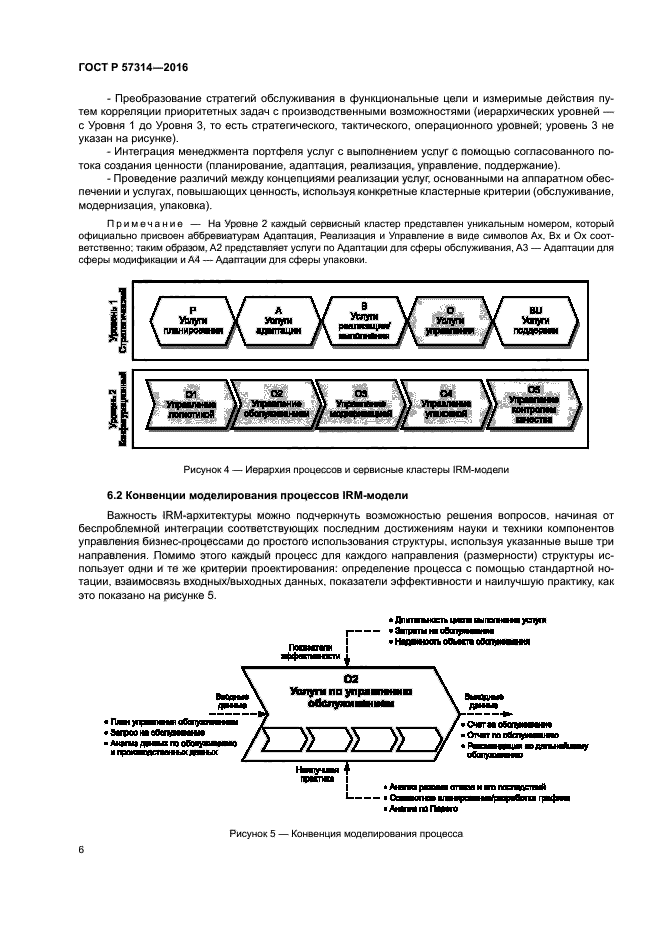 ГОСТ Р 57314-2016