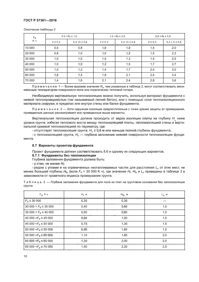 ГОСТ Р 57361-2016