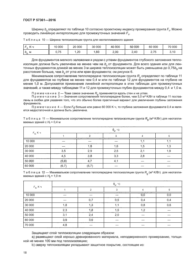 ГОСТ Р 57361-2016