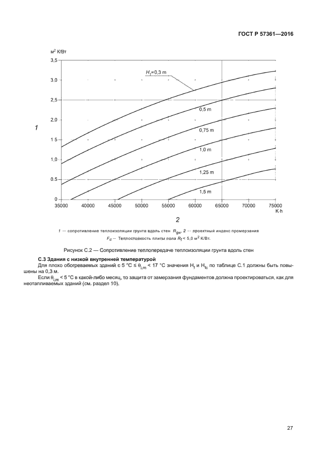 ГОСТ Р 57361-2016