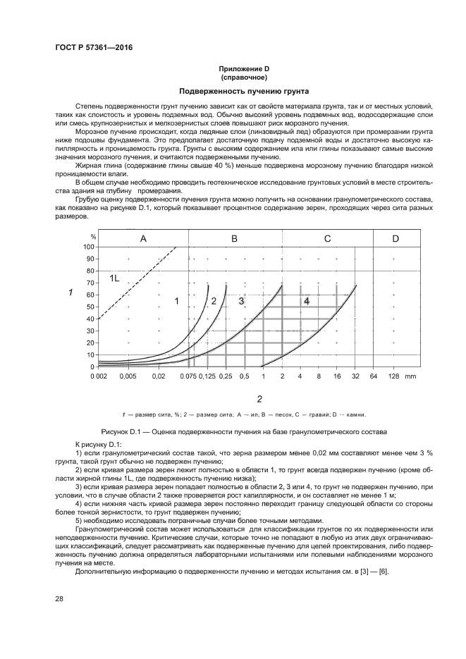 ГОСТ Р 57361-2016