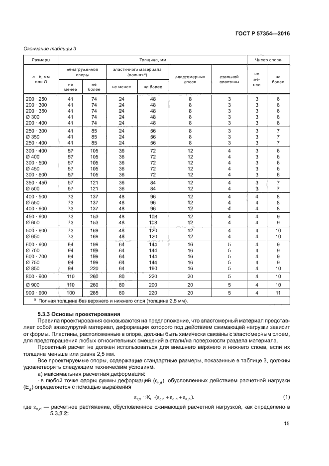 ГОСТ Р 57354-2016