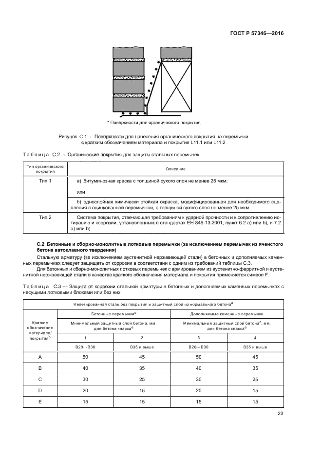 ГОСТ Р 57346-2016