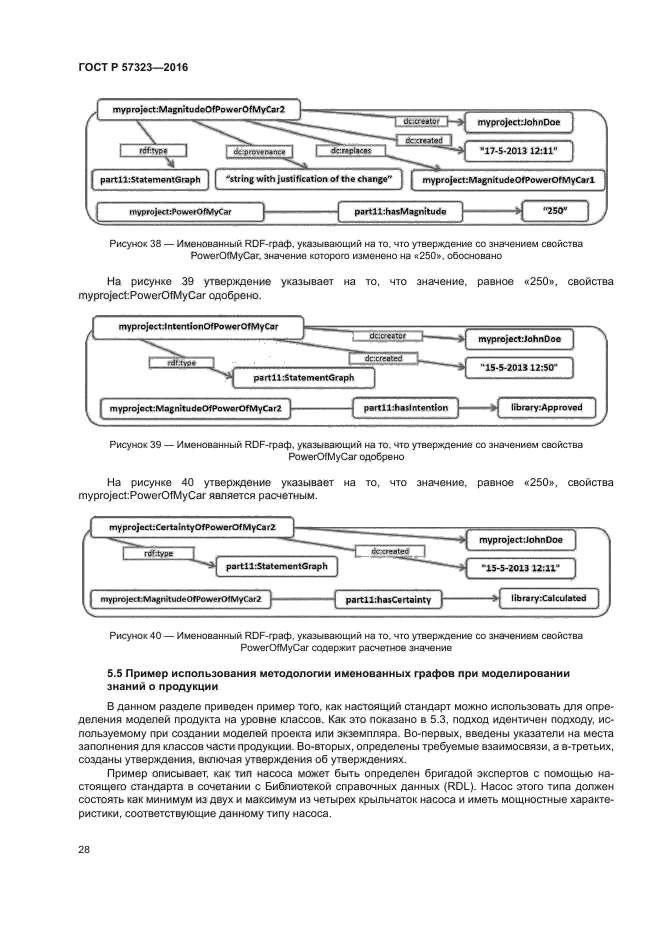 ГОСТ Р 57323-2016