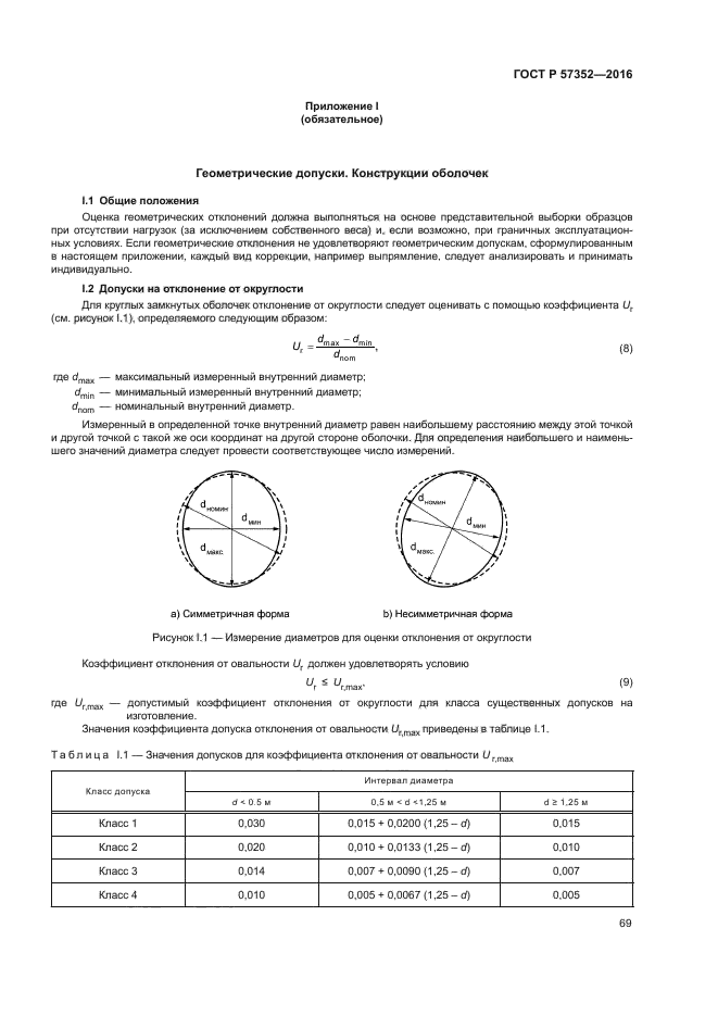 ГОСТ Р 57352-2016