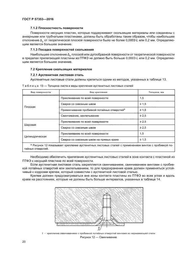 ГОСТ Р 57353-2016