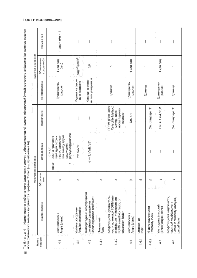 ГОСТ Р ИСО 3898-2016