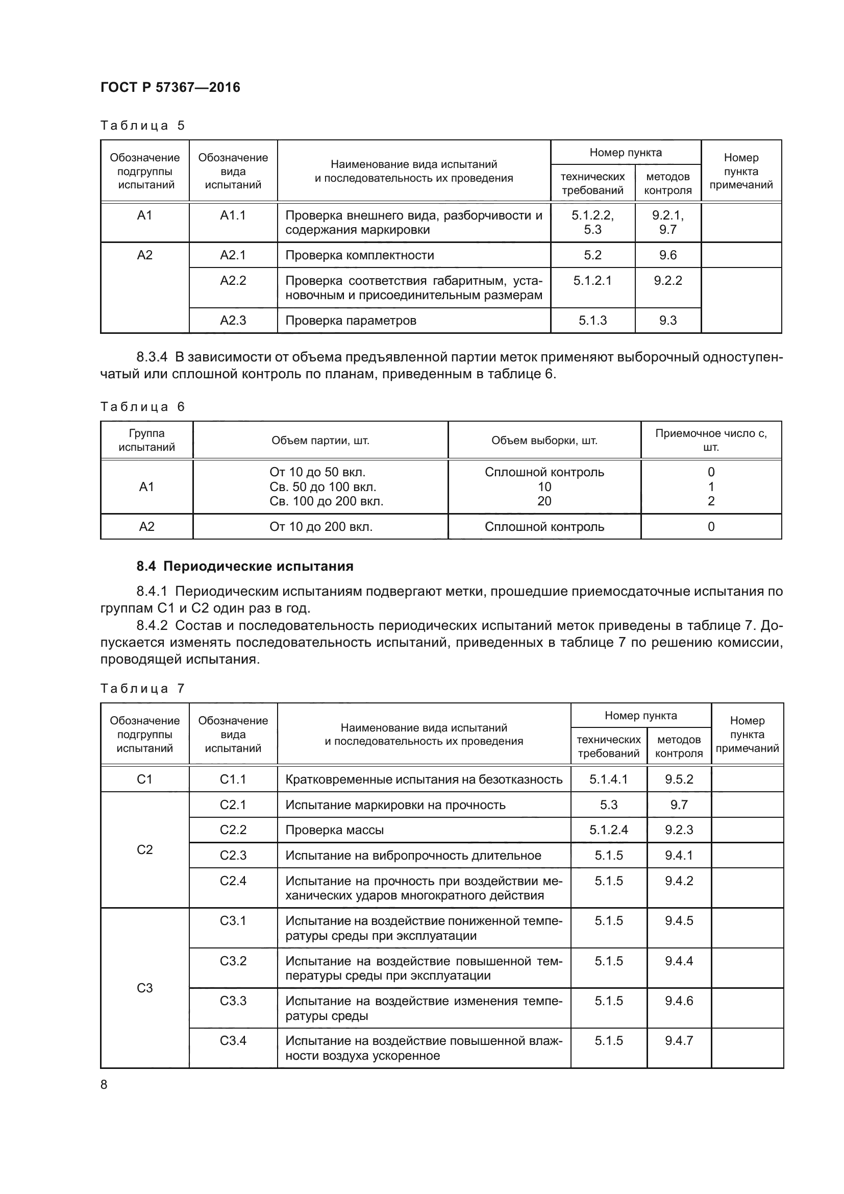 ГОСТ Р 57367-2016