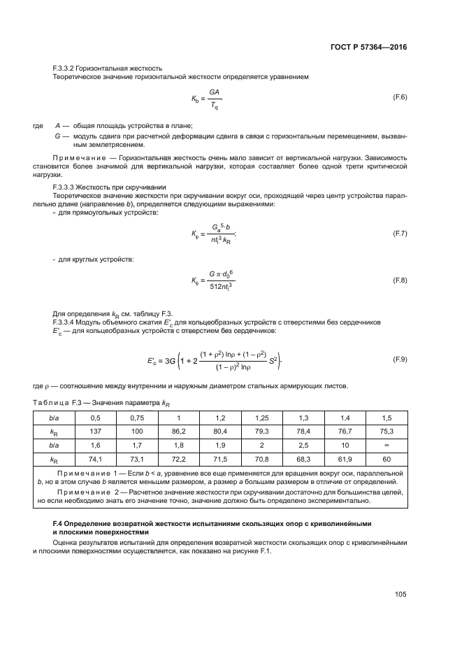 ГОСТ Р 57364-2016