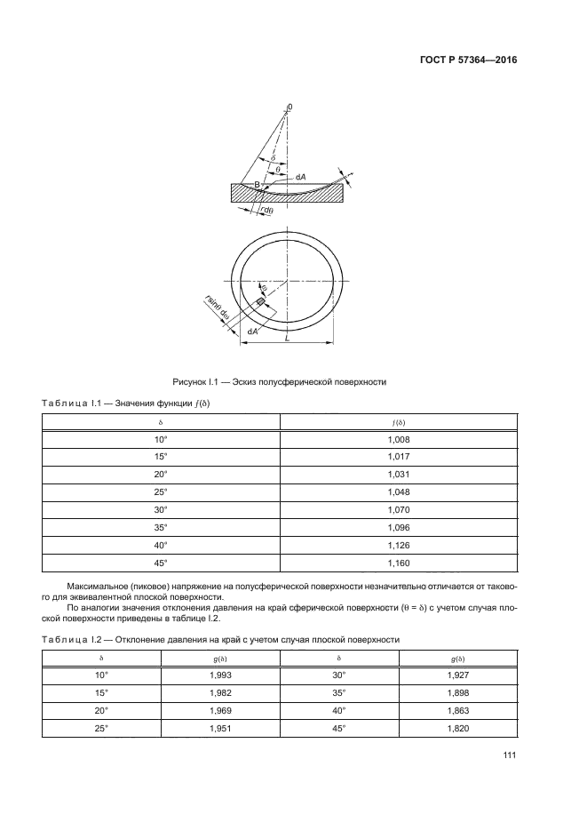 ГОСТ Р 57364-2016